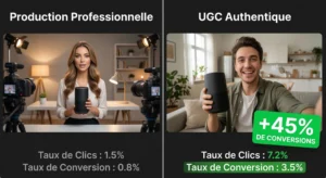 les vidéos sponsorisées dans le fil d'actualité